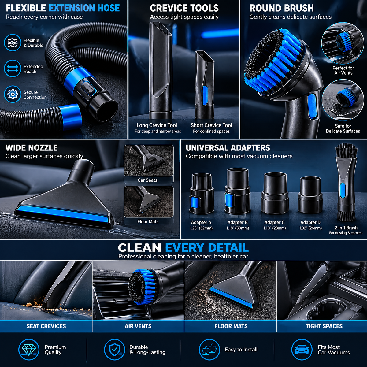 Car Vacuum Attachment Kit